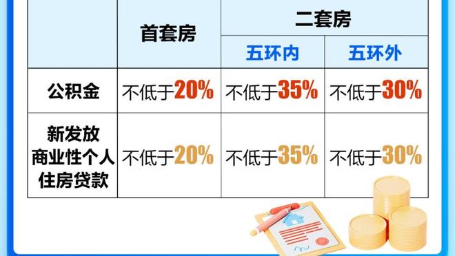 记者：申花董事长今天带领曹赟定、朱辰杰等球员登岛看望徐根宝